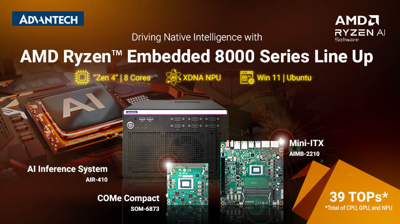 Dòng sản phẩm mới của Advantech giúp tăng cường sức mạnh AI với bộ vi xử lý AMD Ryzen™ Embedded 8000 Series mới nhất